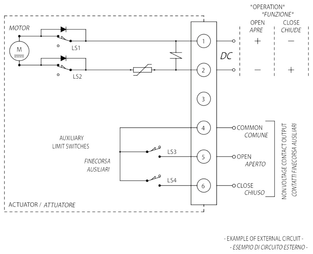 Attuatore elettrico tipo rotativo AE ON-OFF - specifiche - AE Vdc