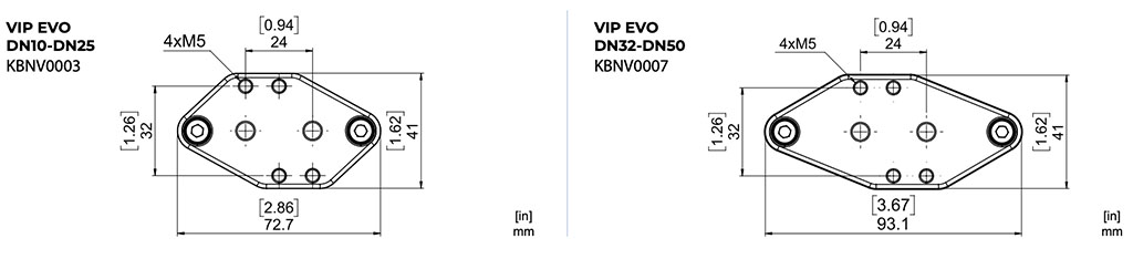 VIP EVO PN40 / 580 psi - accessori - 