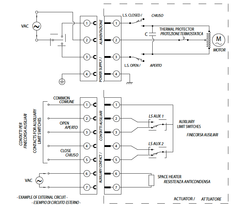 Attuatore elettrico tipo rotativo EA ON-OFF - specifiche - SCHEMA ELETTRICO IP67 DI COLLEGAMENTO PER ALIMENTAZIONE 115 - 230 Vac
