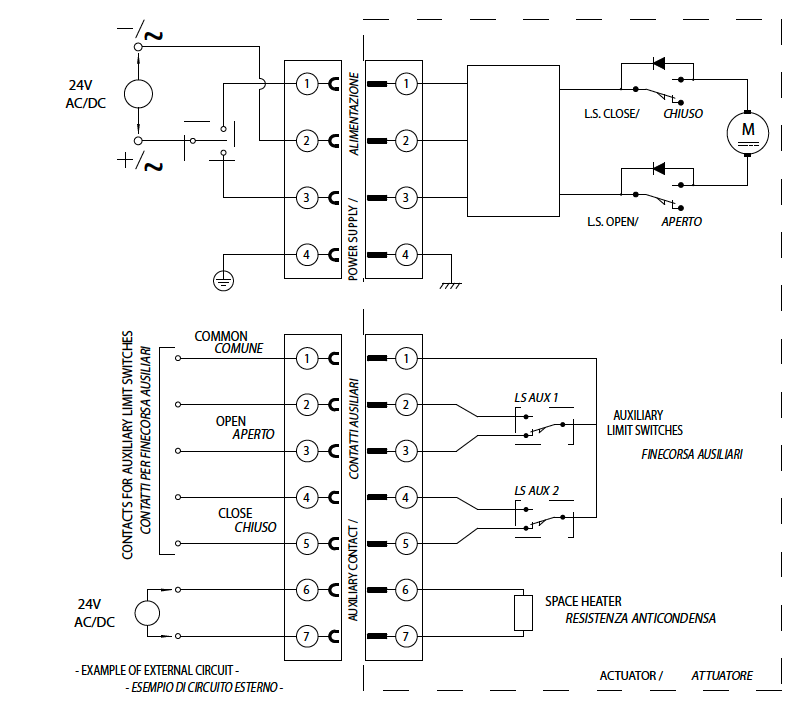 Attuatore elettrico tipo rotativo EA ON-OFF - specifiche - SCHEMA ELETTRICO IP67 DI COLLEGAMENTO PER ALIMENTAZIONE 24 Vac/dc - 24 Vdc 