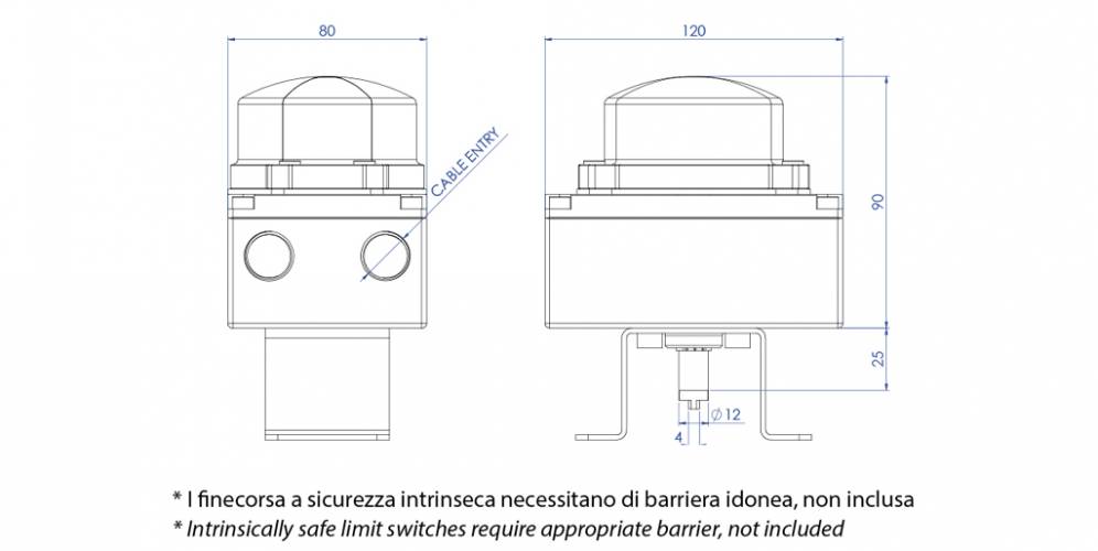 KSIF in alluminio con indicatore visivo ATEX