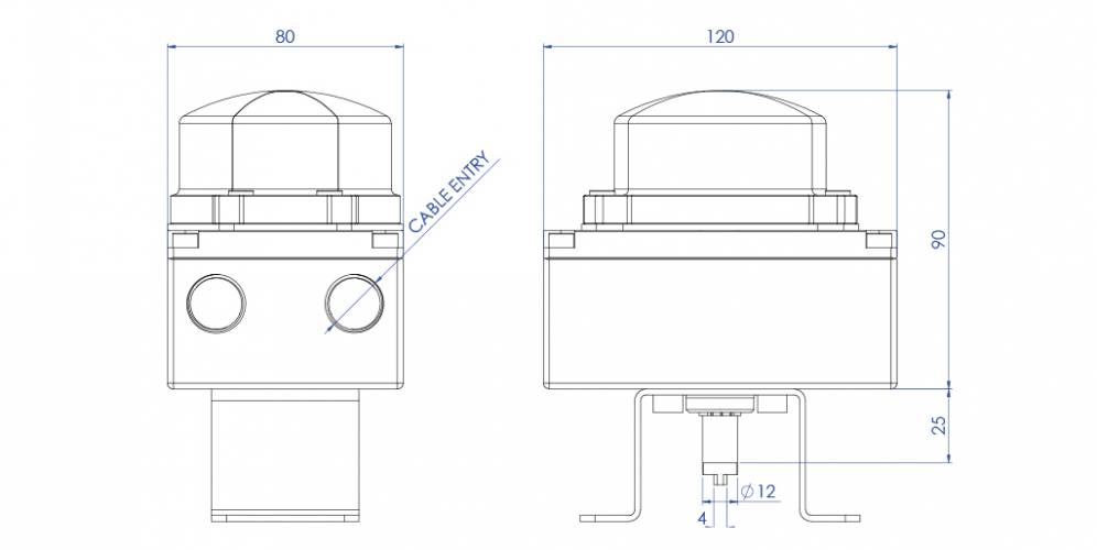 KS3F in alluminio con indicatore visivo ATEX