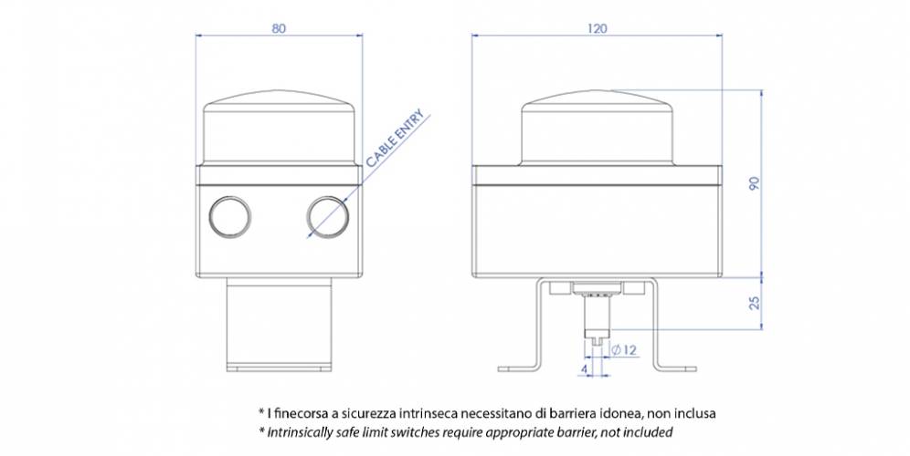 KSIB in alluminio e tecnopolimero con indicatore visivo ATEX